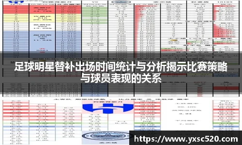 足球明星替补出场时间统计与分析揭示比赛策略与球员表现的关系